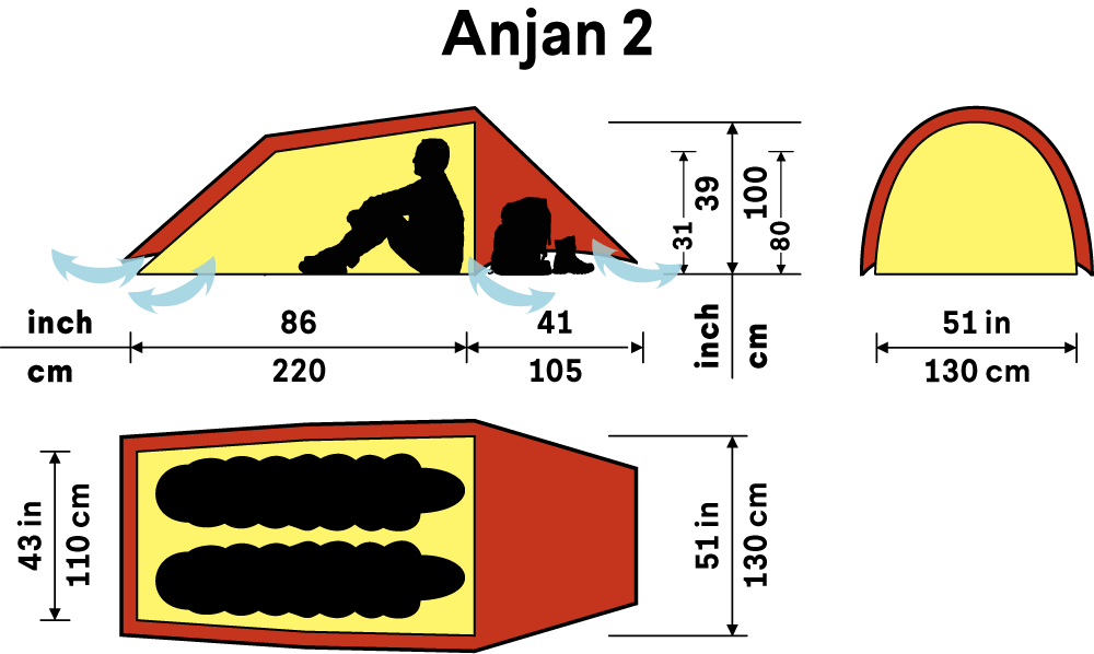 Hilleberg Anjan 2 Tent