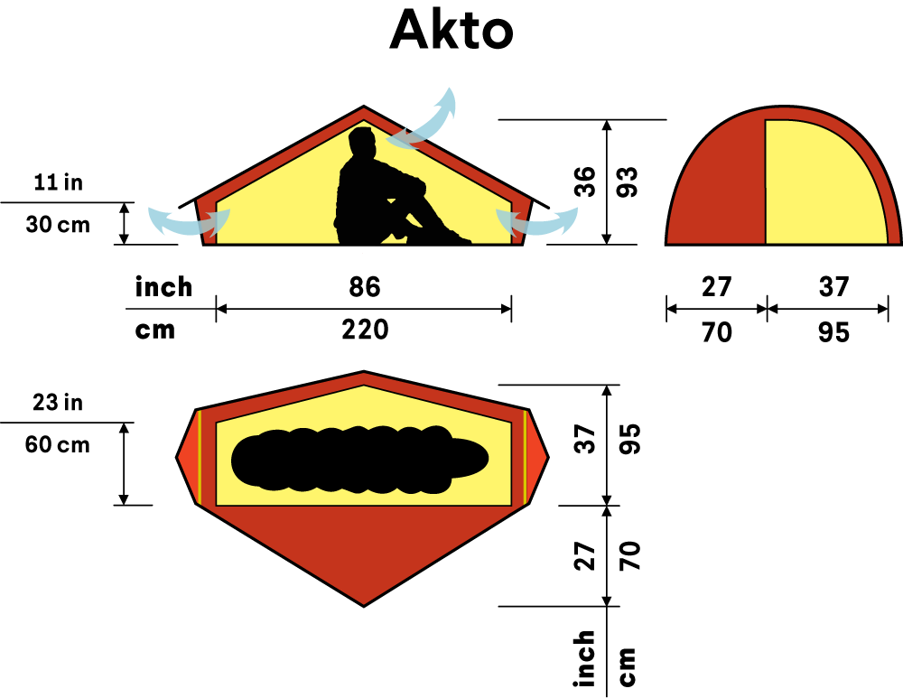 Hilleberg Akto Tent