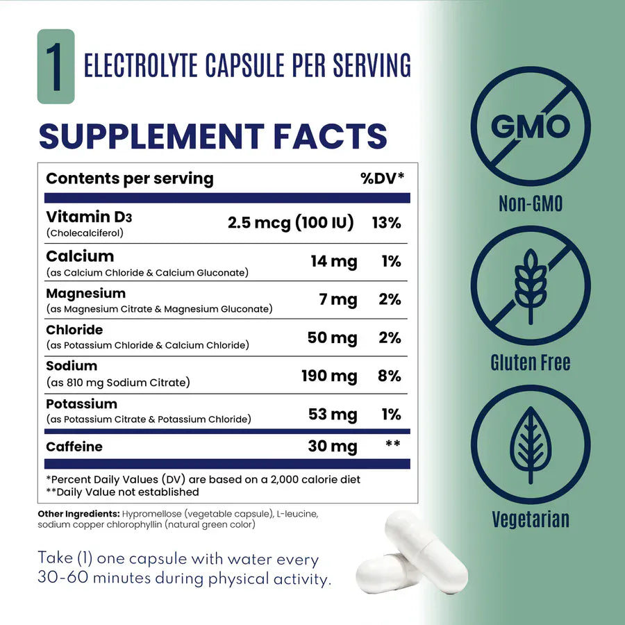 Supplement facts label for an electrolyte capsule product with a white background and pale green side panel, showing a supplement facts table and icons for GMO, Non-GMO, Gluten Free, and Vegetarian. Two white capsules are shown at the bottom. - SaltStick Race Ready Capsules