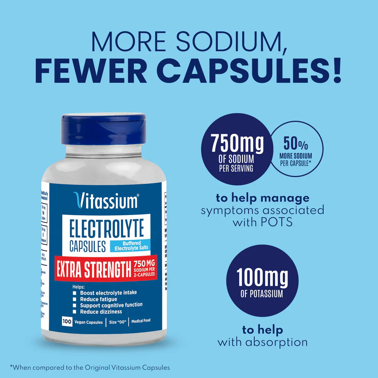 Vitassium Electrolyte Capsules Extra Strength supplement bottle on a light blue background with promotional text highlighting higher sodium and potassium content. - SaltStick Vitassium Extra Strength Capsules