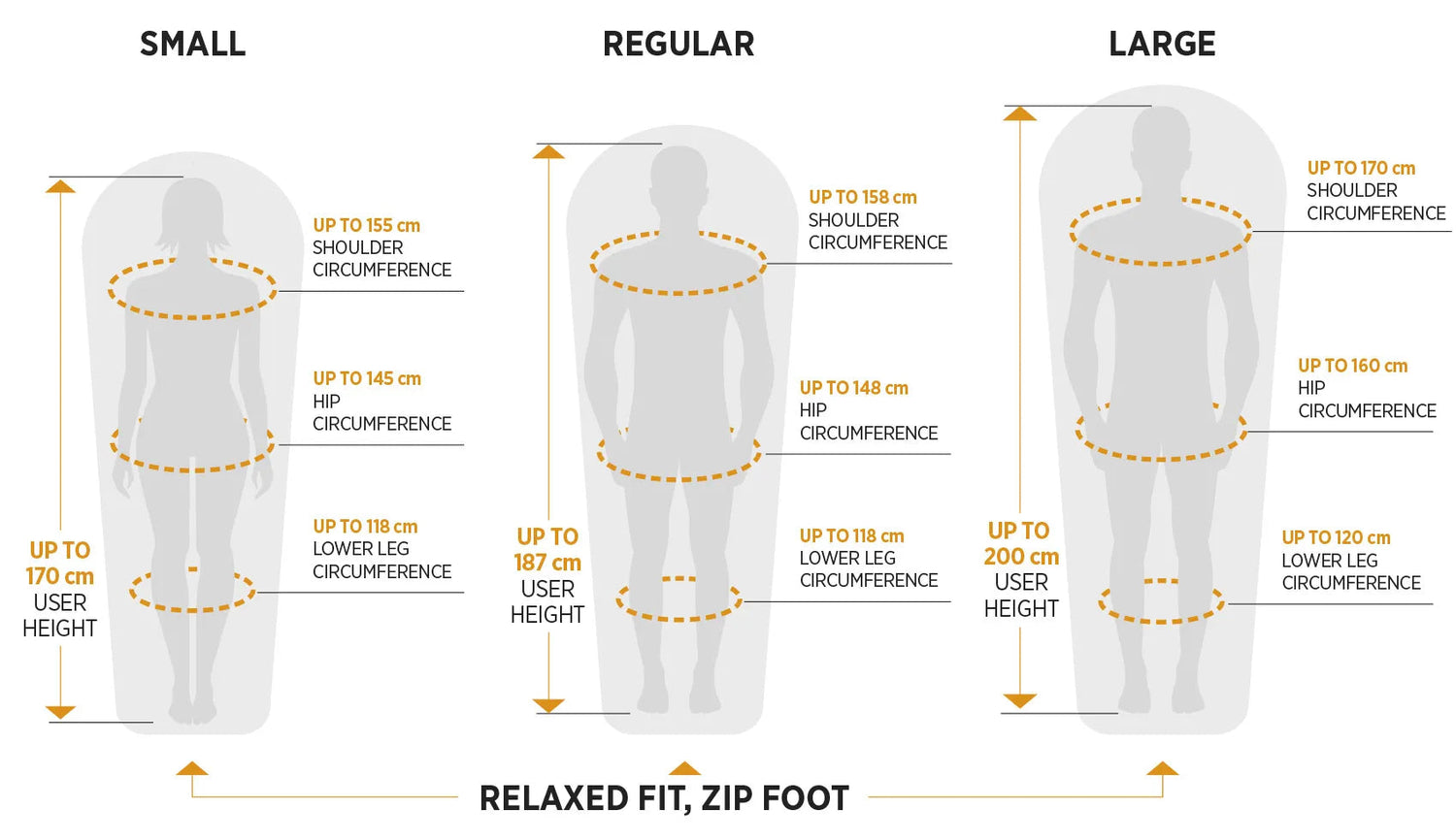 One Planet Bush Lite One Planet