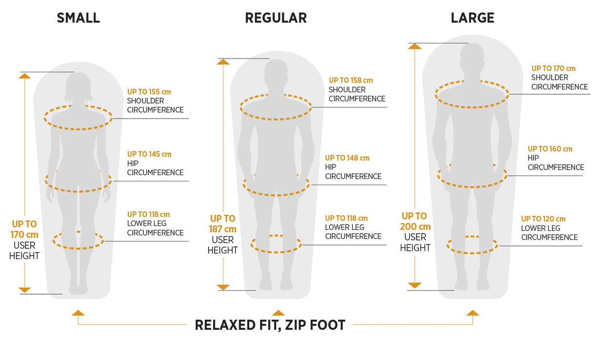 One Planet Sonder One Planet