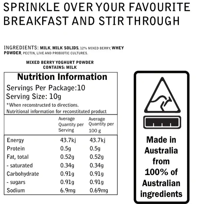 Campers Pantry Breakfast Meals Campers Pantry