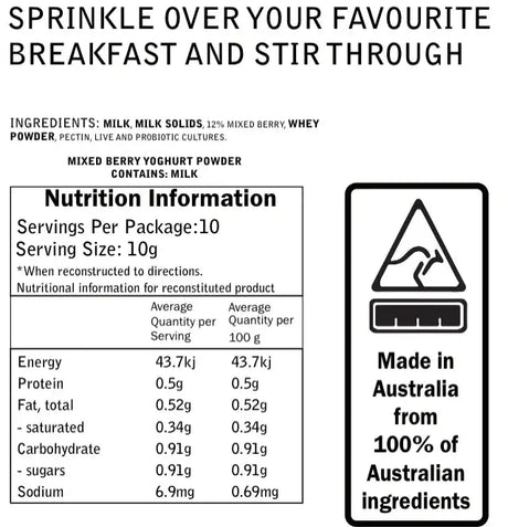 Campers Pantry Breakfast Meals Campers Pantry
