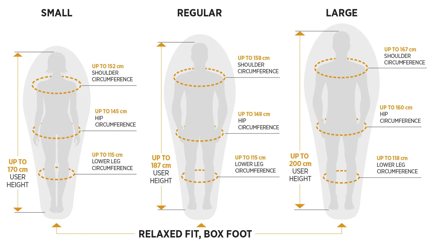 One Planet Nitrous One Planet