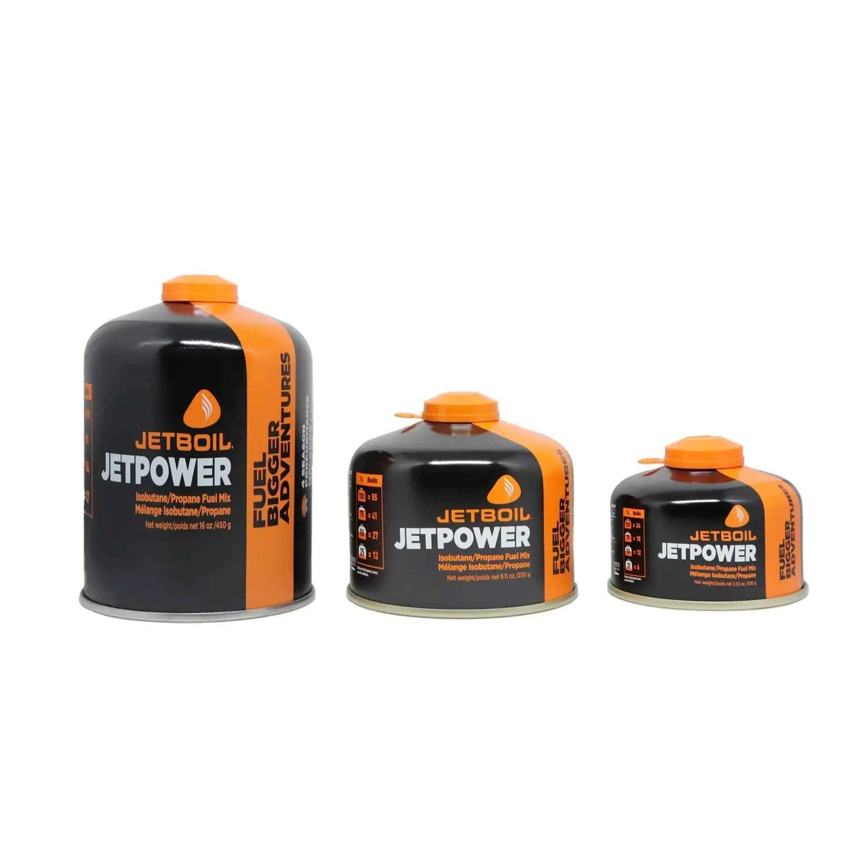 Jetboil Jetpower Fuel