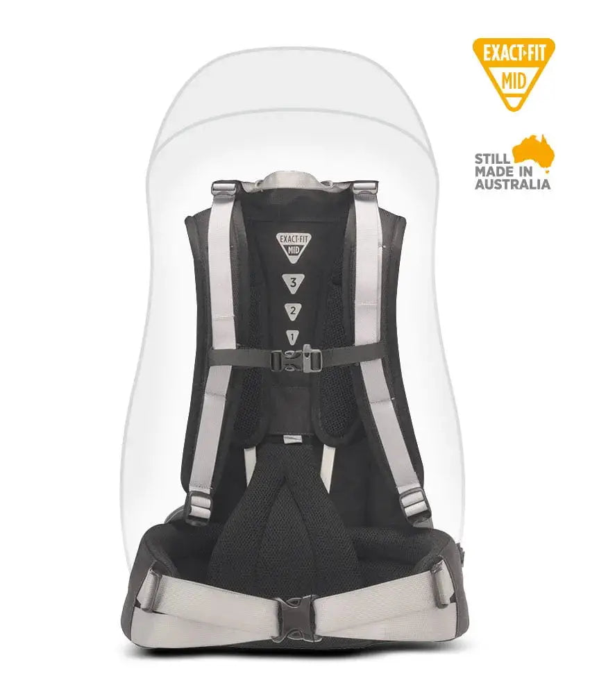 One Planet Extrovert One Planet