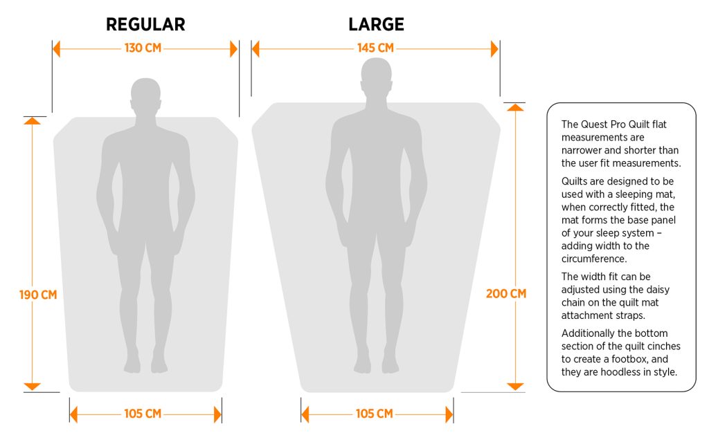 One Planet Quest Pro Quilt One Planet