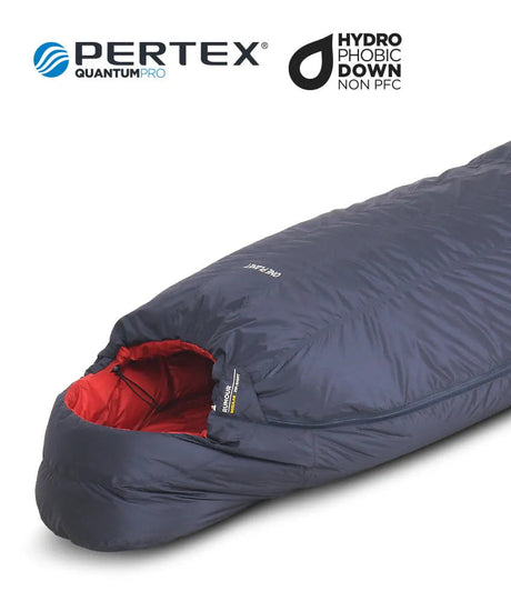 One Planet Rumour One Planet