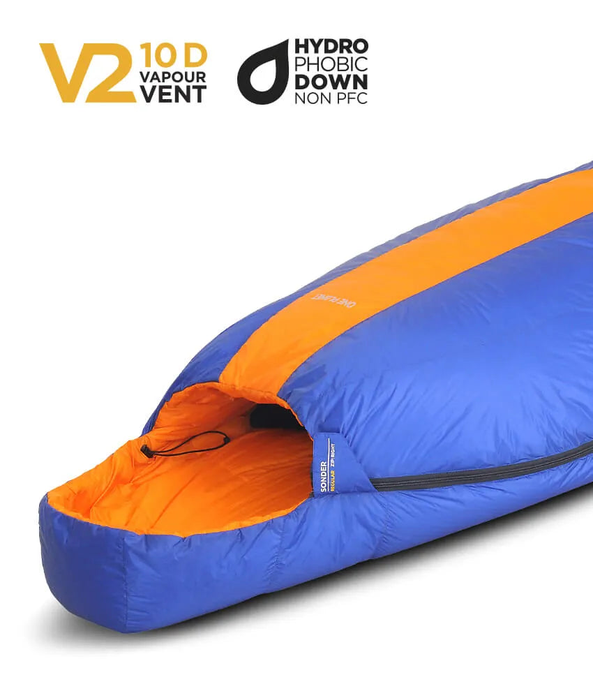 One Planet Sonder One Planet