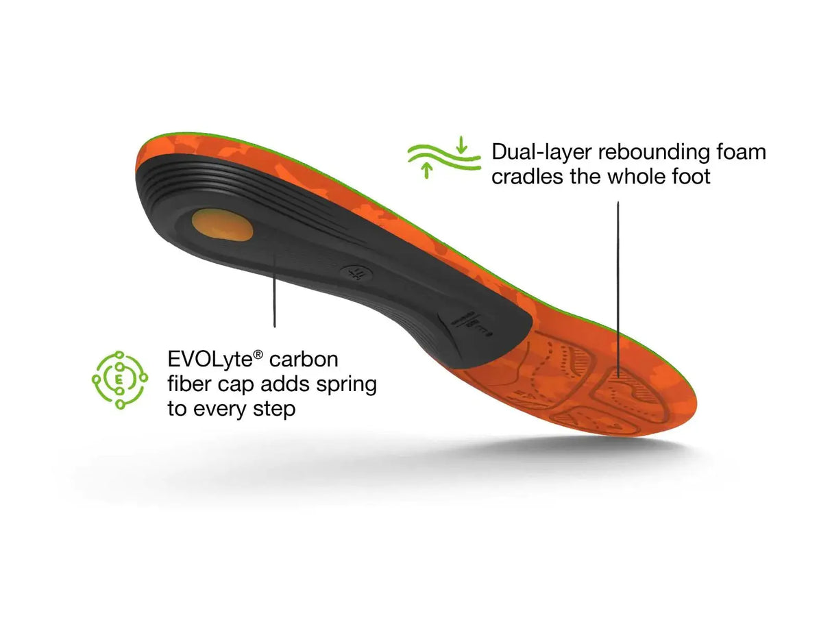 Superfeet Hike Support Insoles (Men's) Superfeet