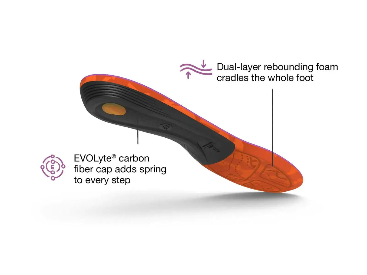 Superfeet Hike Support Insoles (Women's) Superfeet