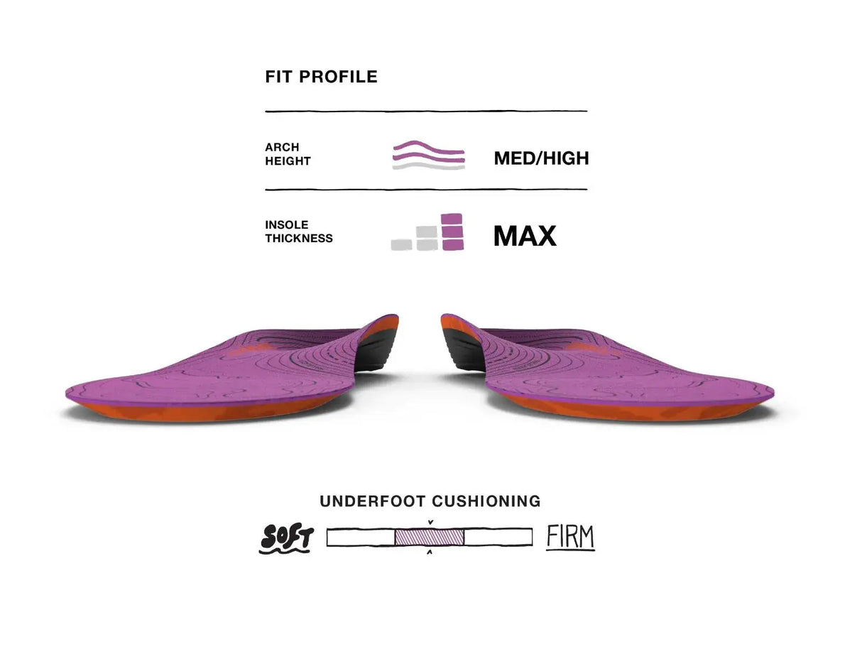 Superfeet Hike Support Insoles (Women's) Superfeet