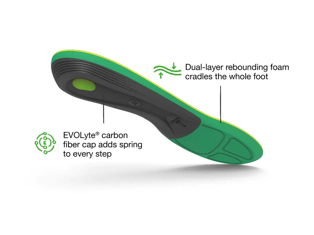 Superfeet Run Support High Arch Insoles (Men's) Superfeet