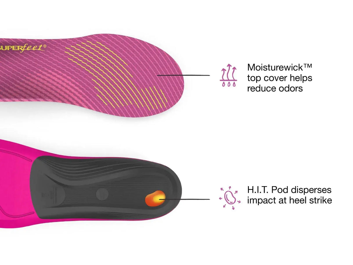 Superfeet Run Support Insoles (Women's) Superfeet