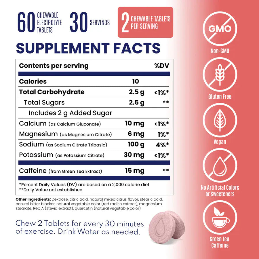Supplement facts label with pink chewable tablets on a white background - SaltStick FastChews - Citrus Burst