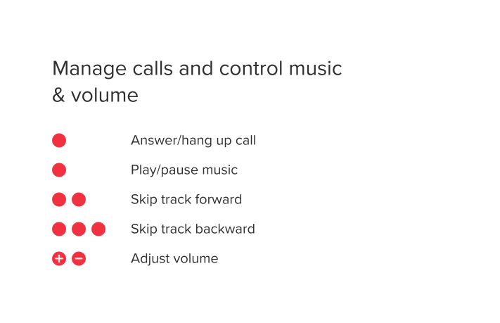 Suunto Sonic Open Ear Headphones Suunto
