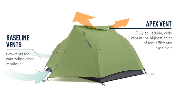 Sea to Summit Telos TR2 Plus Tent - Find Your Feet Australia Hobart Launceston Tasmania