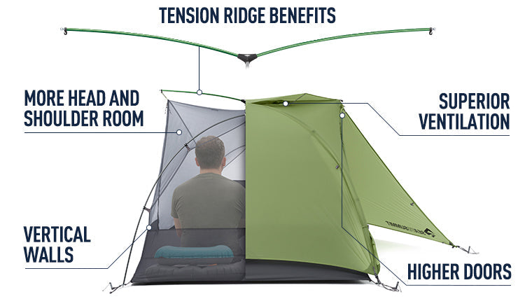 Sea to Summit Telos TR3 Plus Tent - Find Your Feet Australia Hobart Launceston Tasmania
