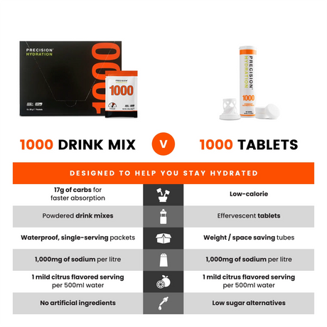 Precision Fuel & Hydration Drink Mix - 1000