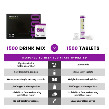 Precision Fuel & Hydration Drink Mix - 1500