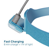  - Biolite Range 300 Headlamp - Slate Blue