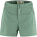 Fjallraven Abisko Hike Shorts (Women's) - Patina Green - Find Your Feet Australia Hobart Launceston Tasmania