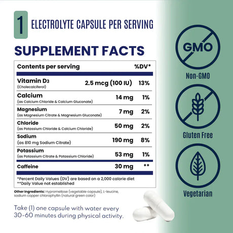 Supplement facts label for an electrolyte capsule product with a white background and pale green side panel, showing a supplement facts table and icons for GMO, Non-GMO, Gluten Free, and Vegetarian. Two white capsules are shown at the bottom. - SaltStick Race Ready Capsules