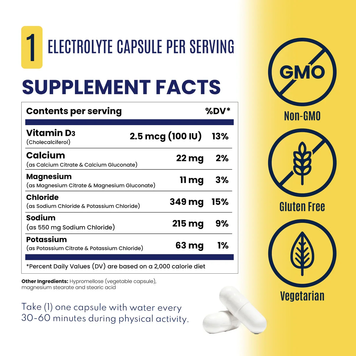 Supplement facts label with nutritional information and certification icons on a yellow background - SaltStick Electrolyte Capsules