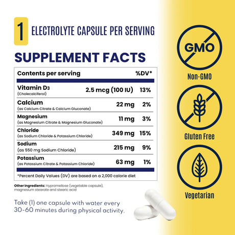 Supplement facts label with nutritional information and certification icons on a yellow background - SaltStick Electrolyte Capsules