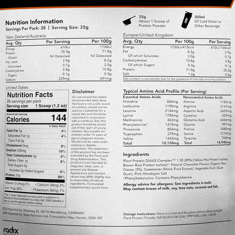 Radix Nutrition Plant Protein DIAAS Complex 1.30 Radix Nutrition