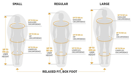 One Planet Nitrous One Planet