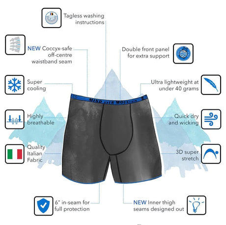 T8 Commandos Running Underwear V2 (Men's) T8