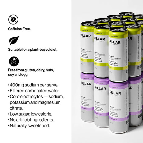 Multiple cans of Pillar energy drink with nutritional information on a white background - Pillar Performance Sparkling Electrolyte Hydration