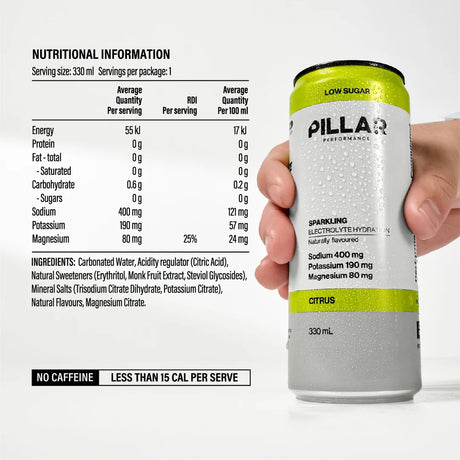 Pillar Performance drink can with nutritional information displayed on a white background - Pillar Performance Sparkling Electrolyte Hydration - Citrus Ingredients and Nutritional Information