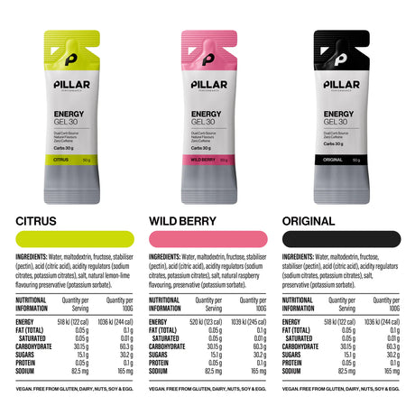 Three energy drink cans from PILLAR on a white background, labeled Citrus, Wild Berry, and Original, with colorful flavor bars above each can and nutritional information below. - Pillar Performance Energy Gel 30