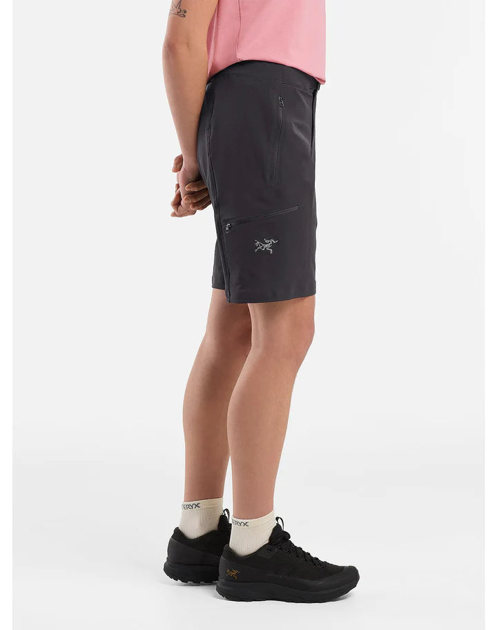 Gamma 2025 lt short