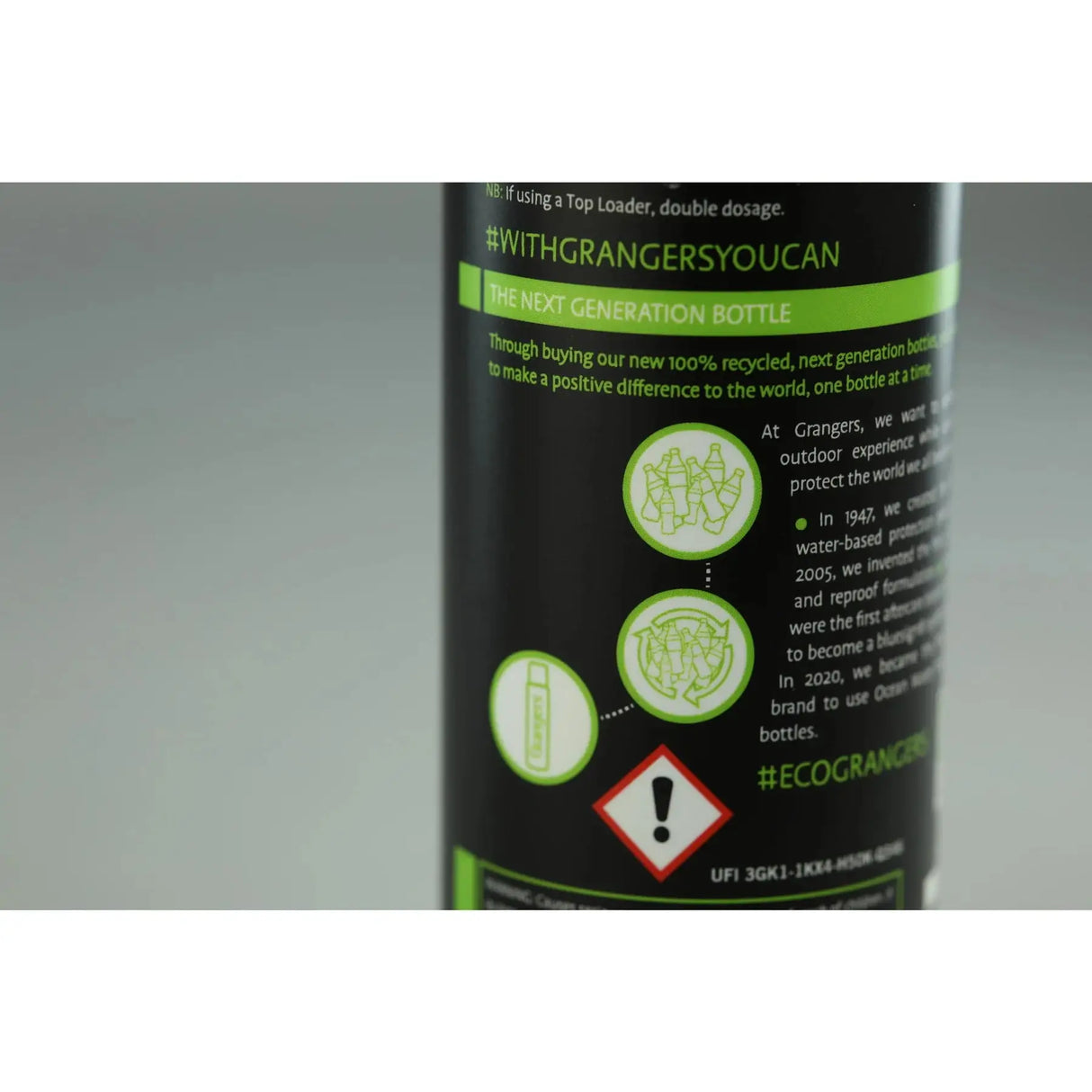 Grangers Performance Wash - 300ml Grangers
