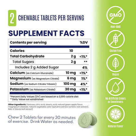 Supplement facts label with green background and white text - SaltStick FastChews - Green Apple 