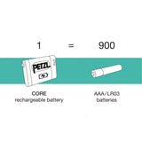 Petzl Core 2 Battery