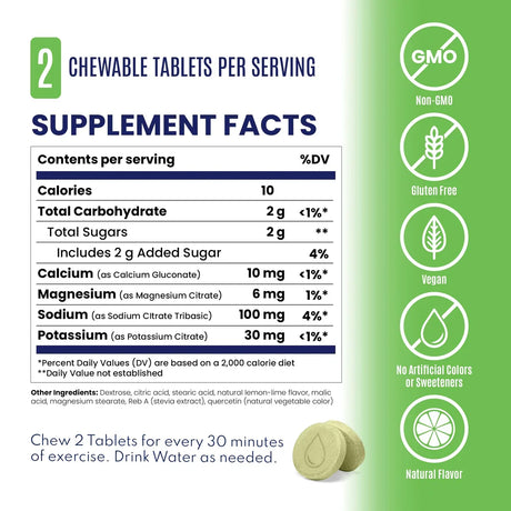 Supplement facts label with green background and white text - SaltStick FastChews - Lemon-Lime 