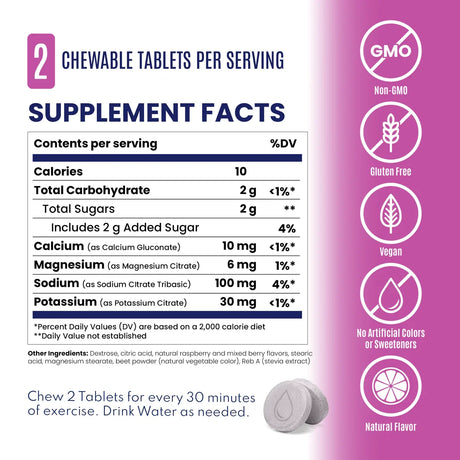 Supplement facts label with chewable tablets on a purple background - SaltStick FastChews - Mixed Berry 