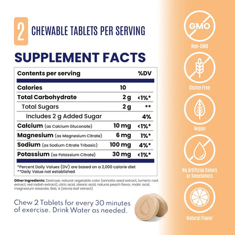 Supplement facts label for chewable tablets, showing a nutrition table with calories, carbohydrates, sugars, calcium, magnesium, sodium, and potassium. The label includes icons for Non-GMO, Gluten Free, Vegan, No Artificial Colors of Sweeteners, and Natural Flavor, plus text stating 2 chewable tablets per serving and a small photo of round beige tablets. - SaltStick FastChews - Peach 