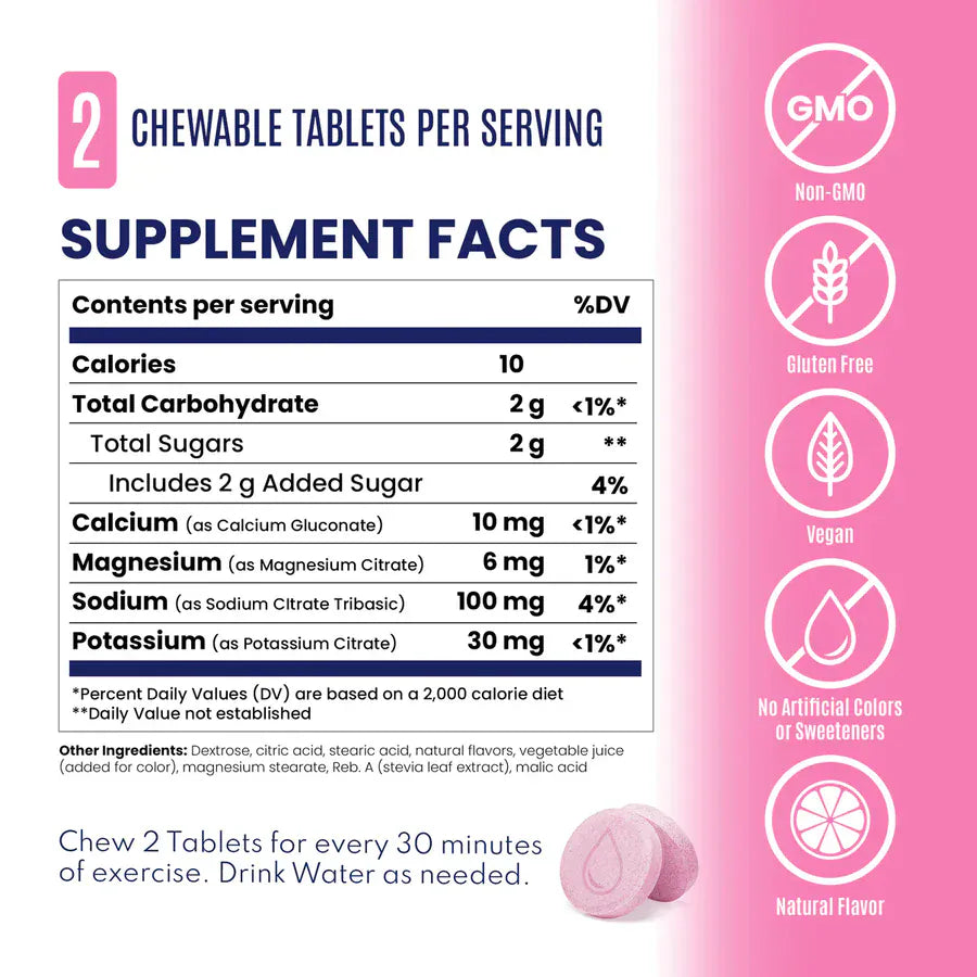 Supplement facts label for a chewable supplement product, showing a serving size of 2 chewable tablets, a nutrition facts table, and a pink side panel with icons for Non-GMO, Gluten Free, Vegan, No Artificial Colors, and Natural Flavor. - SaltStick FastChews - Pink Lemonade 