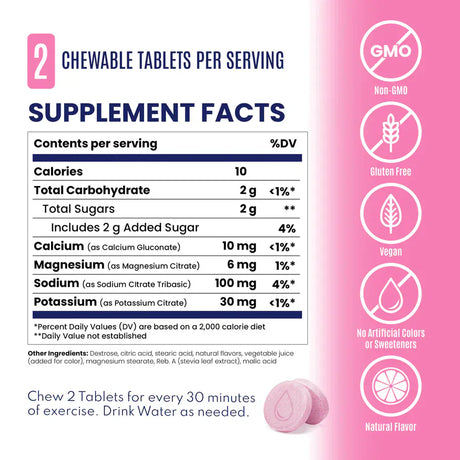 Supplement facts label for a chewable supplement product, showing a serving size of 2 chewable tablets, a nutrition facts table, and a pink side panel with icons for Non-GMO, Gluten Free, Vegan, No Artificial Colors, and Natural Flavor. - SaltStick FastChews - Pink Lemonade 