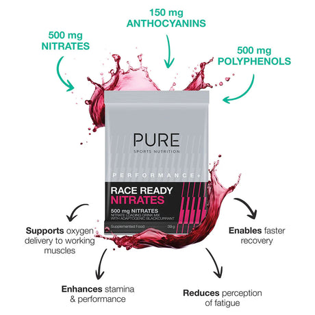 Pure Performance + Race Ready Nitrates - 39g Pure Sports Nutrition
