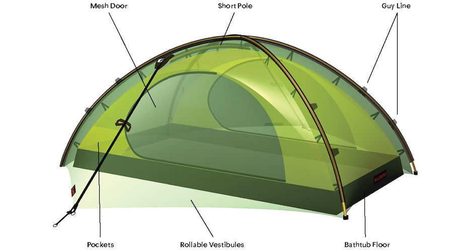 Hilleberg Rogen 2 Hiking Tent - Find Your Feet Australia Hobart Launceston Tasmania