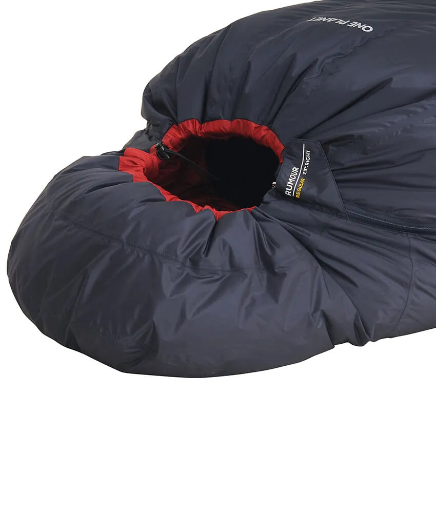 One Planet Rumour - -9°C - -12°C - Navy/Red - Find Your Feet Australia Hobart Launceston Tasmania
