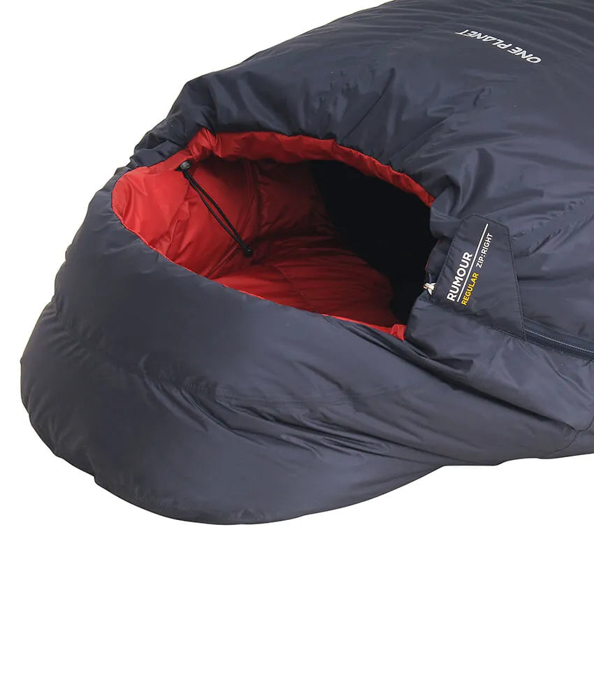 One Planet Rumour - -9°C - -12°C - Navy/Red - Find Your Feet Australia Hobart Launceston Tasmania