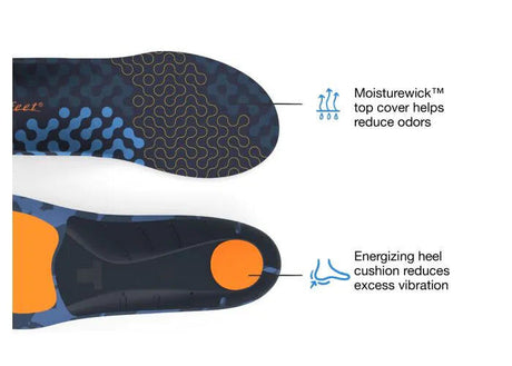 Superfeet Run Cushion Insoles (Unisex) Superfeet